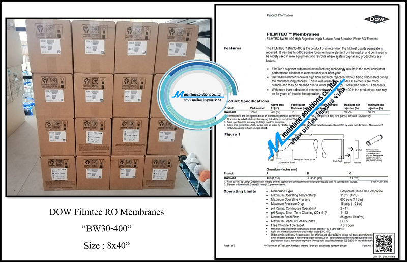 RO Membrane 